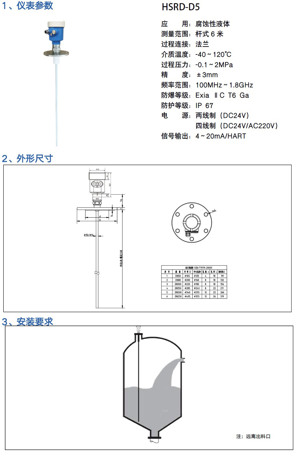 導(dǎo)波雷達(dá)液位計
